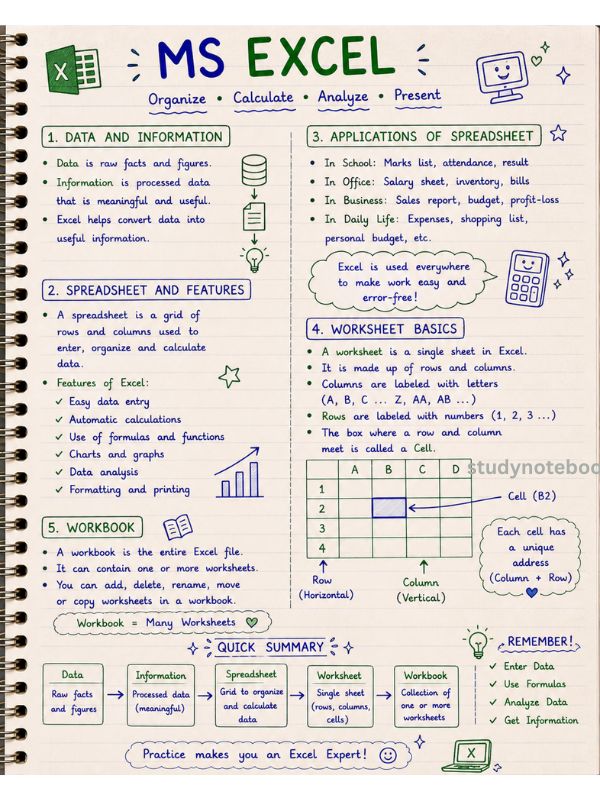 ms excel