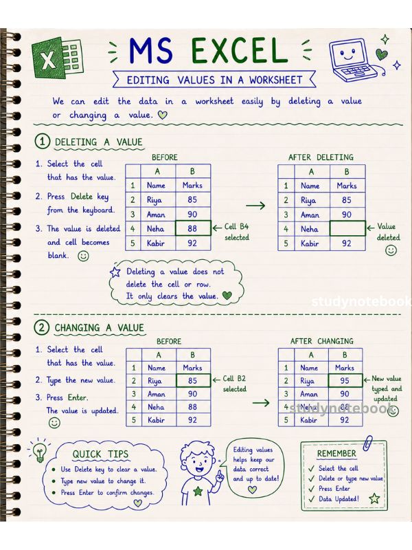 ms excel