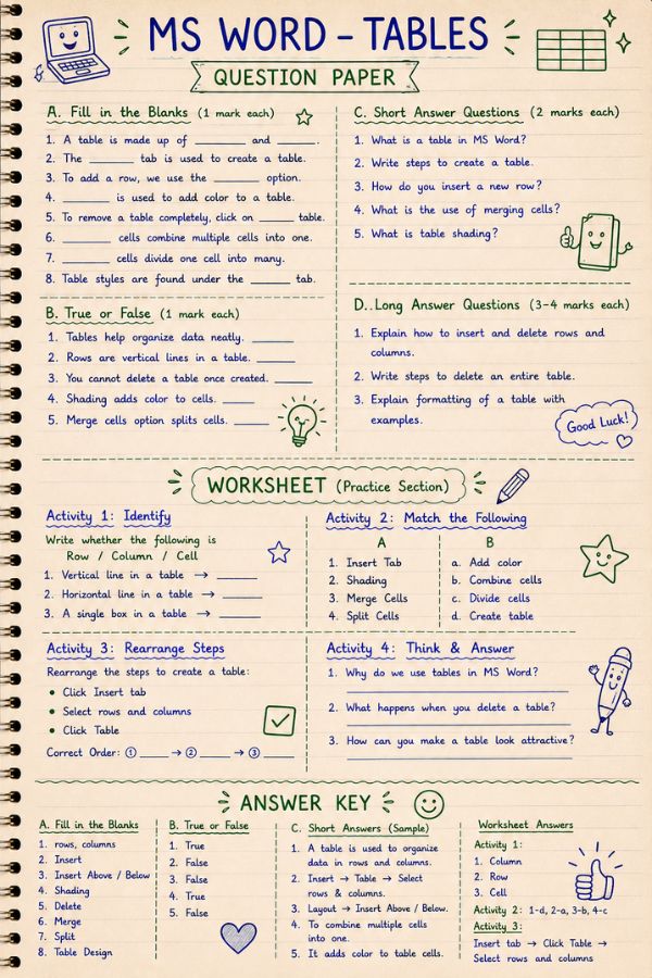 ms word